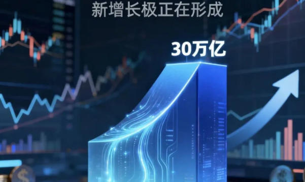 银发经济崛起：2035年超30万亿的财富新蓝海！